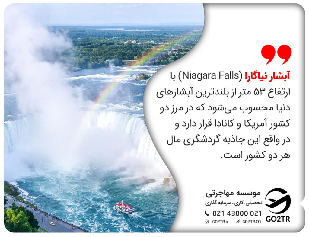 آبشار نیاگارا (Niagara Falls) با ارتفاع 53 متر از بلندترین آبشارهای دنیا محسوب میشود که در مرز دو کشور آمریکا و کانادا قرار دارد و در واقع این جاذبه گردشگری مال هر دو کشور است.