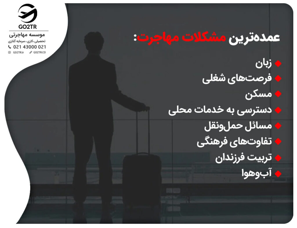 عمده‌ترین مشکلات مهاجرت