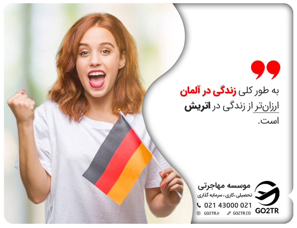 هزینههای زندگی در آلمان یا اتریش؟