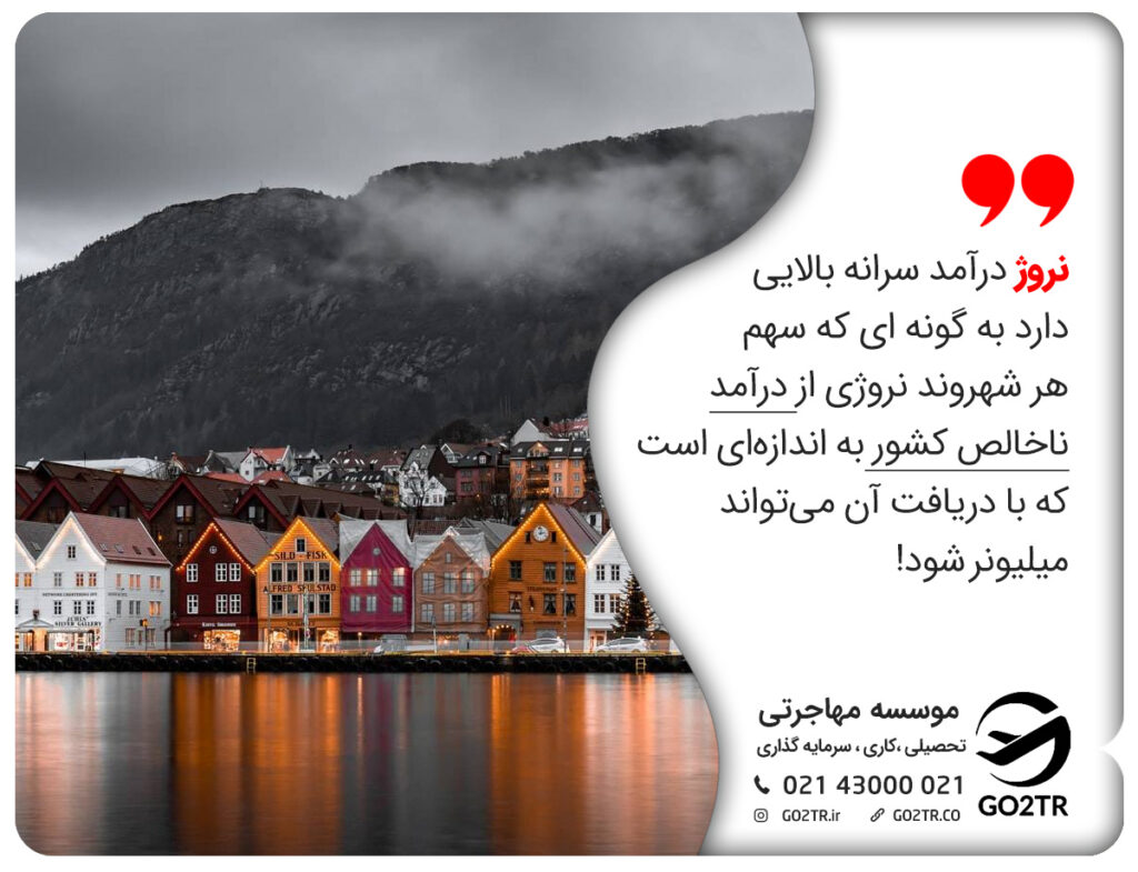 مهاجرت کاری به نروژ