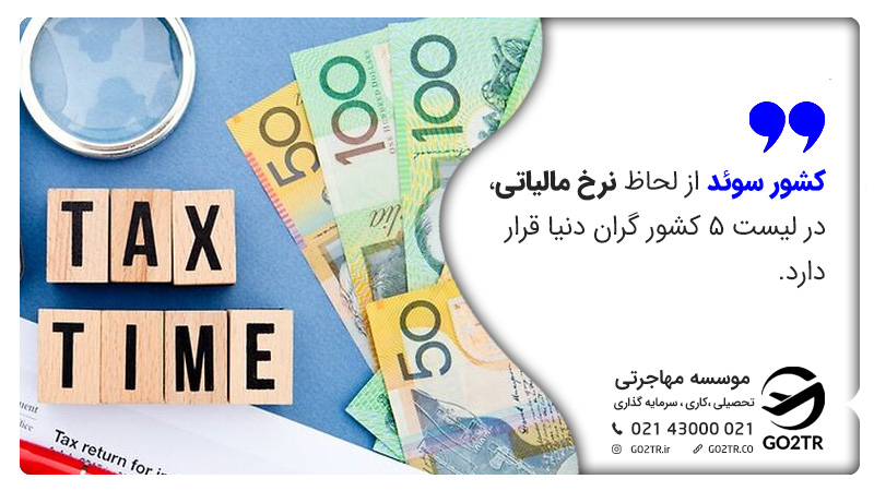 مالیت در کشور سوئد