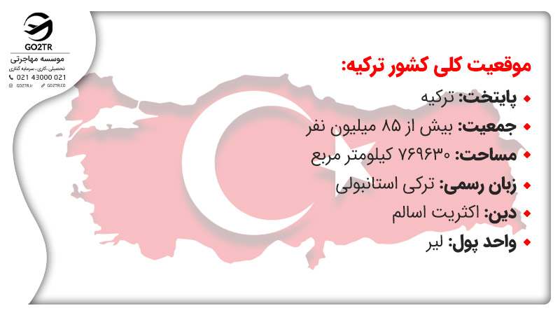 شرایط کلی زندگی در ترکیه