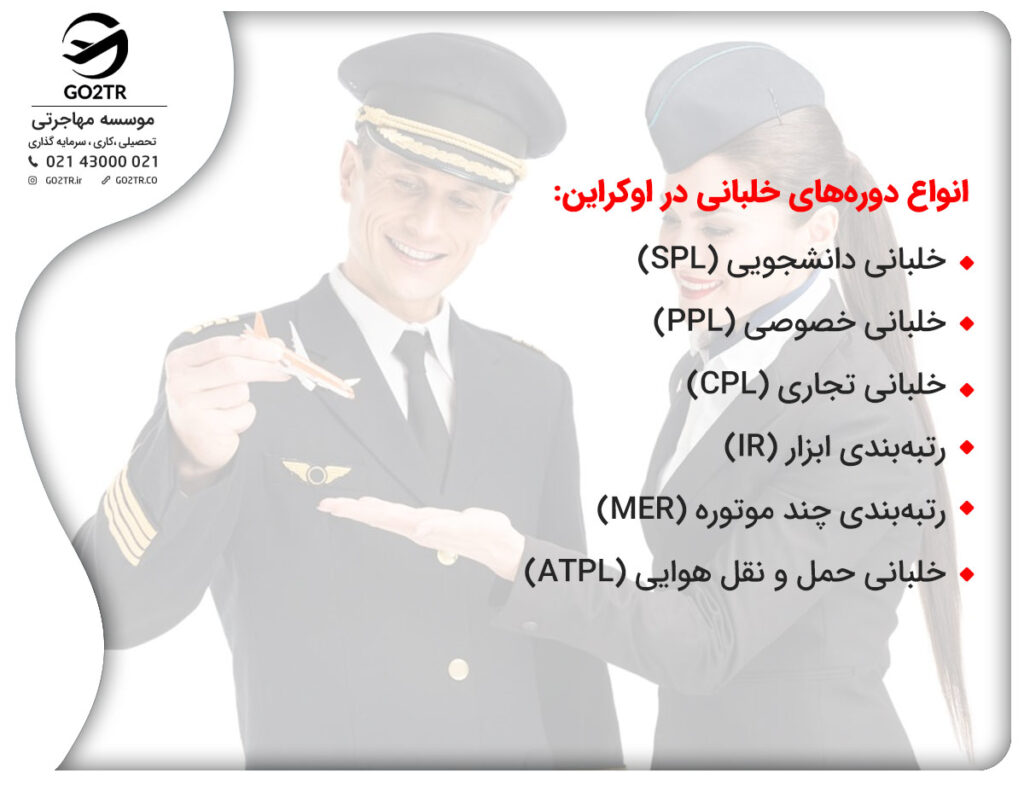 دوره های خلبانی در اوکراین