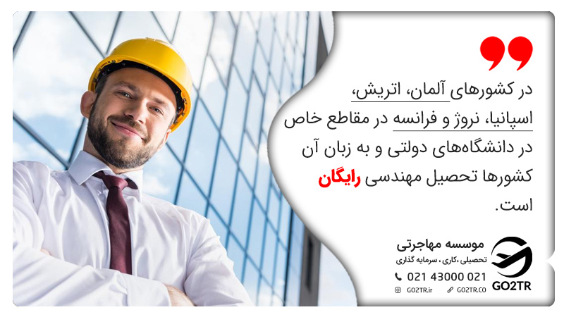 در کشورهای آلمان، اتریش، اسپانیا، نروژ و فرانسه در مقاطع خاص در دانشگاه‌های دولتی و به زبان آن کشورها تحصیل مهندسی در رایگان است.