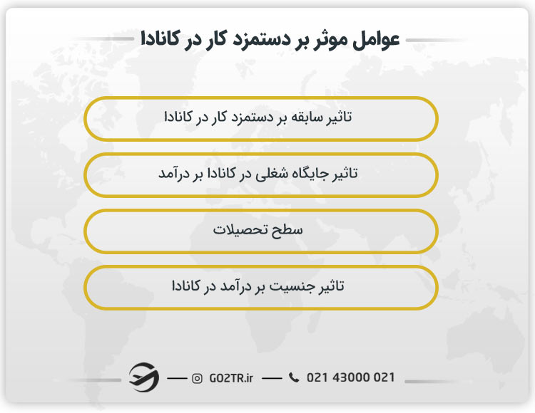 عوامل مؤثر بر دستمزد کار در کانادا