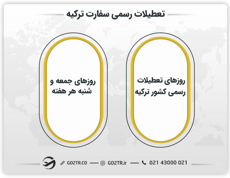 تعطیلات رسمی سفارت ترکیه