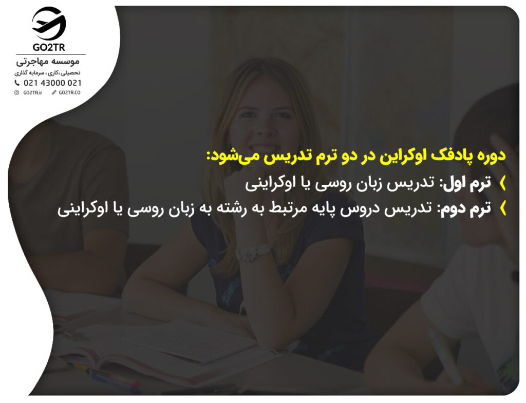 منابع پادفک اوکراین