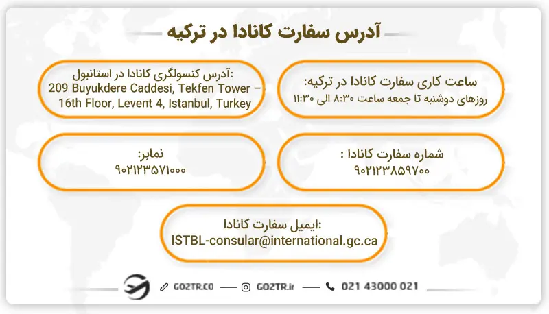 آدرس سفارت کانادا در ترکیه