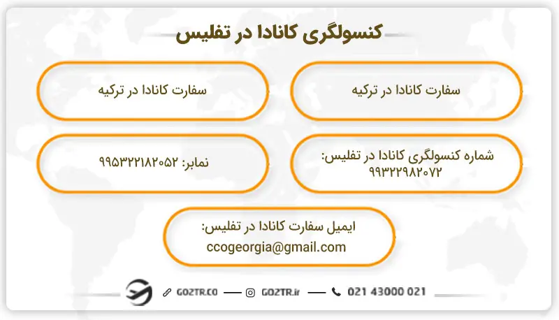 کنسولگری کانادا در تفلیس