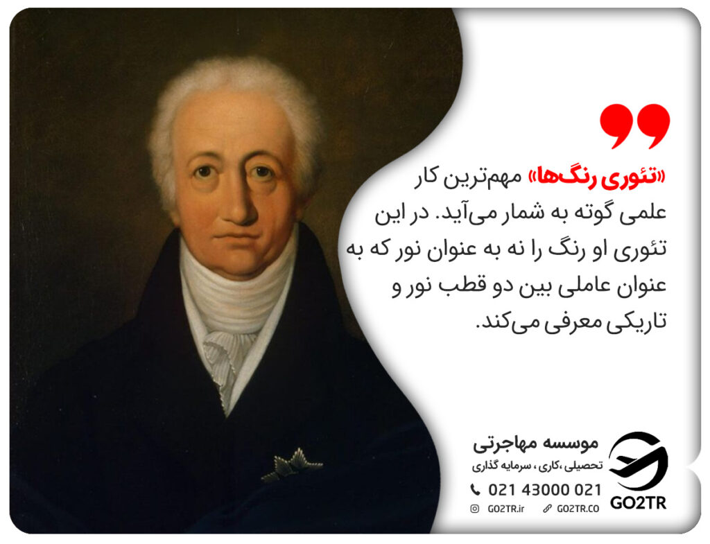 تئوری رنگ ها اثر گوته
گوته باخ