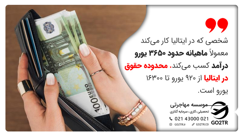 حداقل دستمزد در ایتالیا