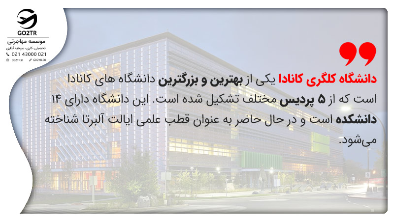 پردیسهای دانشگاه کلگری کانادا