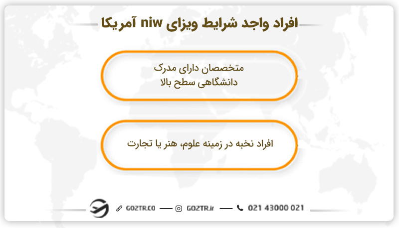 افراد واجد شرایط ویزای niw آمریکا