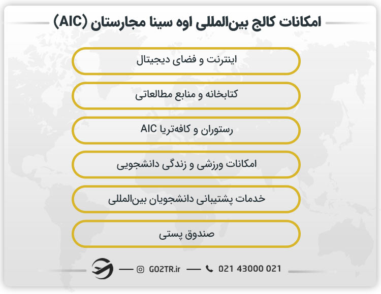امکانات کالج بین المللی اوسینا مجارستان (AIC)