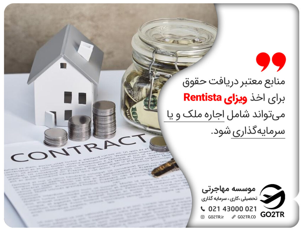 ویزای رنتیستا برای اقامت از طریق تمکن مالی اکوادور