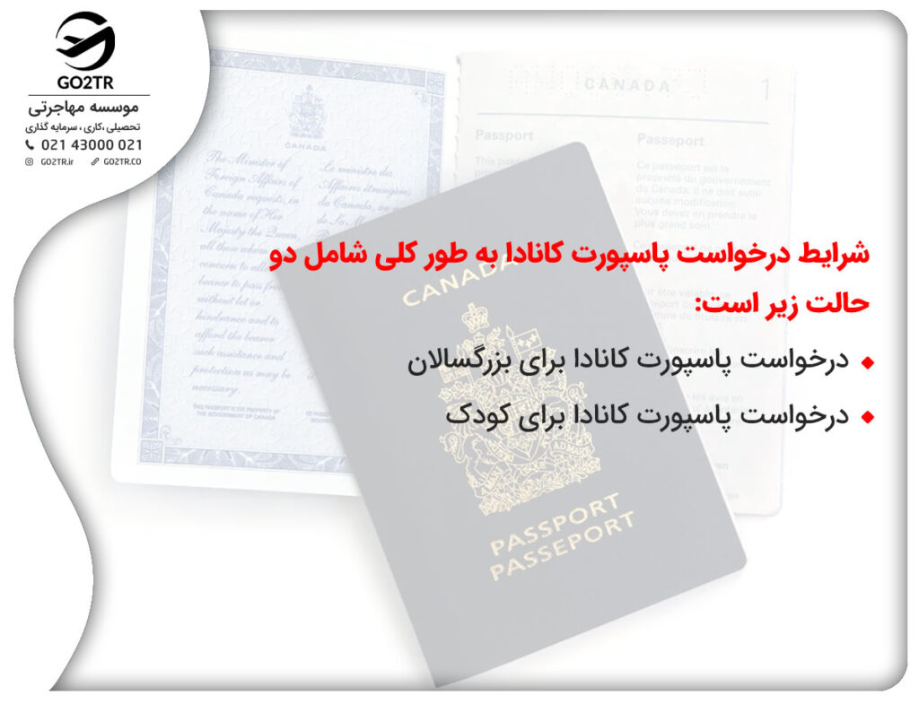 شرایط دریافت پاسپورت کانادا
