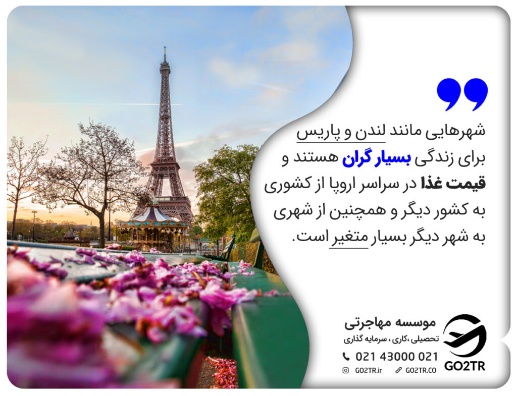 شهرهای گران برای زندگی دانشجویی را بشناسید.