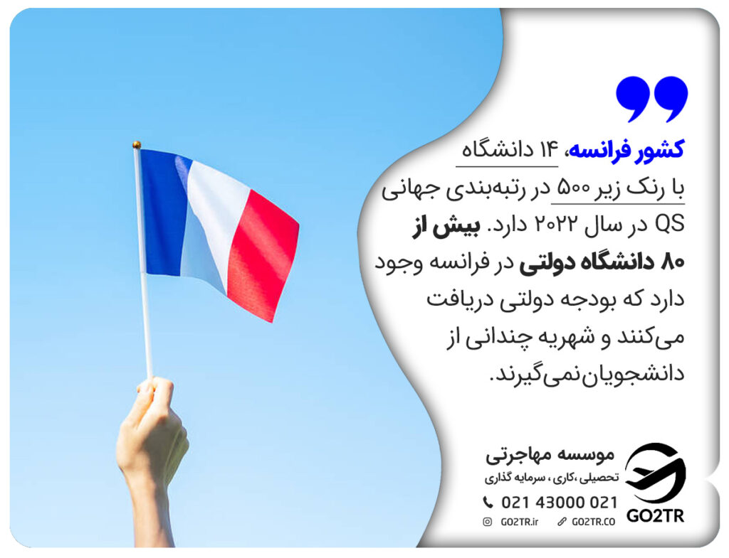 درباره دانشگاههای دولتی فرانسه
