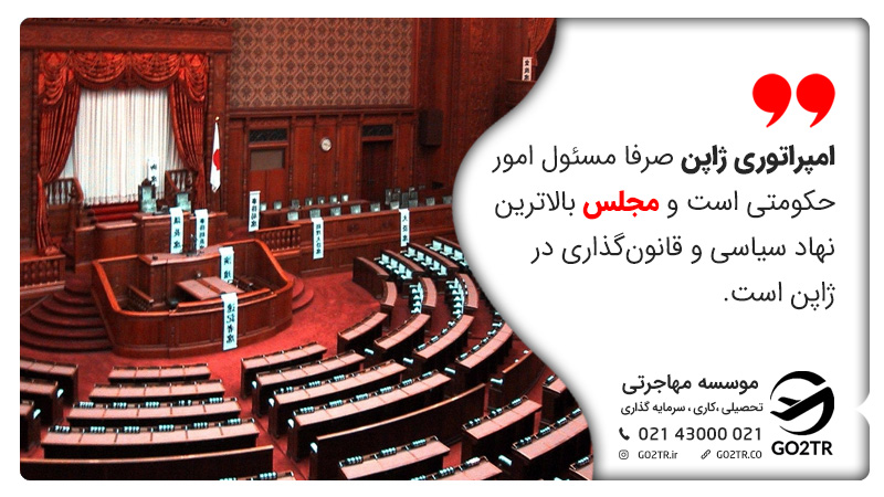 حاکمیت در ژاپن