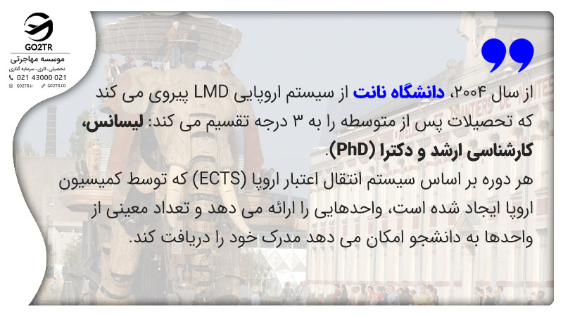 سیستم آموزشی دانشگاه نانت فرانسه