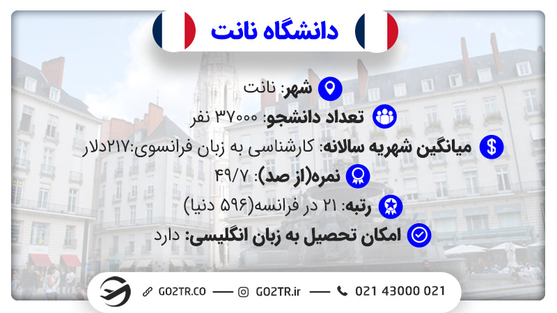 درباره دانشگاه نانت فرانسه