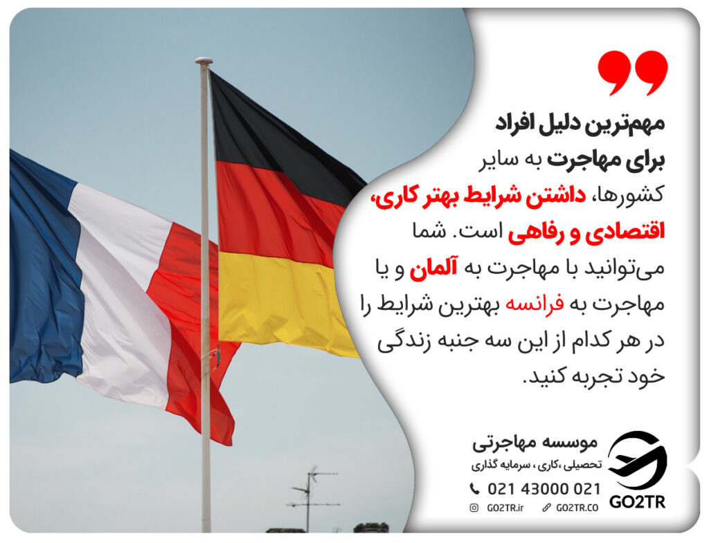 سرمایهگذاری در آلمان یا فرانسه