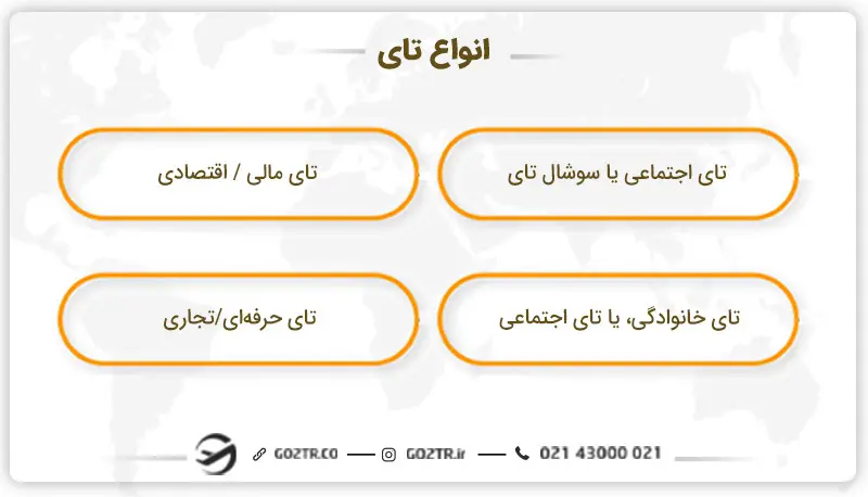 انواع تای