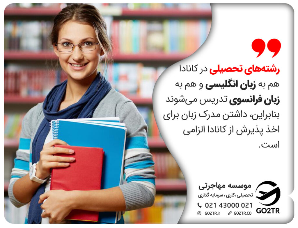 مدرک زبان برای اپلای و اخذ پذیرش تحصیلی از کانادا الزامی است

