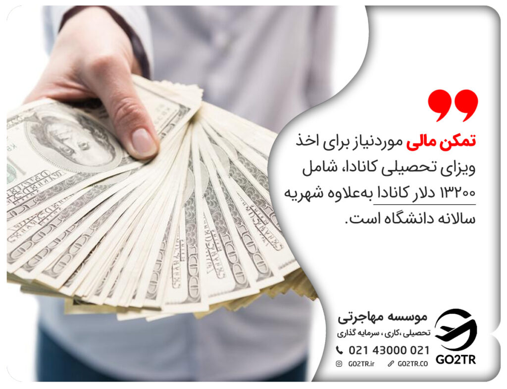 تمکن مالی برای اپلای و اخذ پذیرش تحصیلی از کانادا