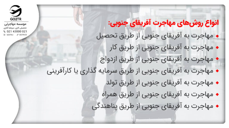روش‌ های مهاجرت آفریقای جنوبی
