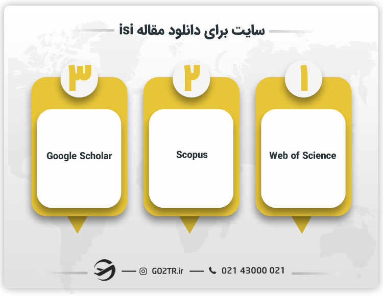 سایت برای دانلود مقاله isi