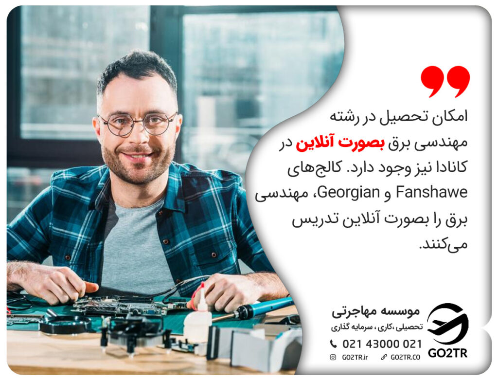 تحصیل آنلاین در کانادا
