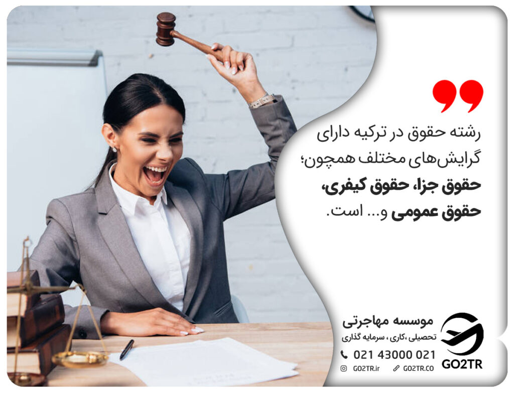 تحصیل رشته حقوق در ترکیه و گرایش های آن
