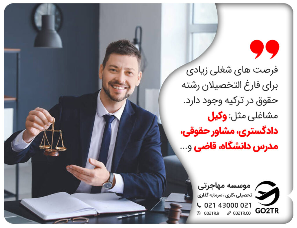 تحصیل رشته حقوق در ترکیه و فرصت های شغلی
