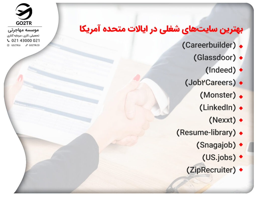 سایت های کاریابی در آمریکا