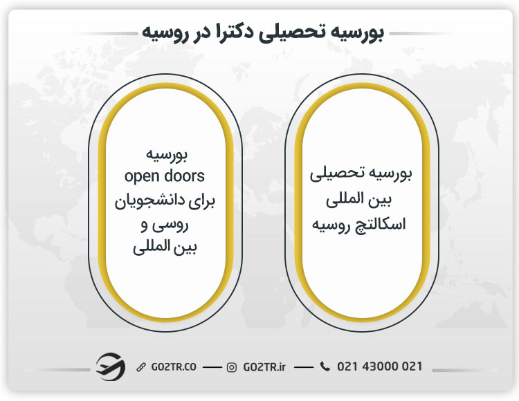 بورسیه تحصیلی دکترا در روسیه