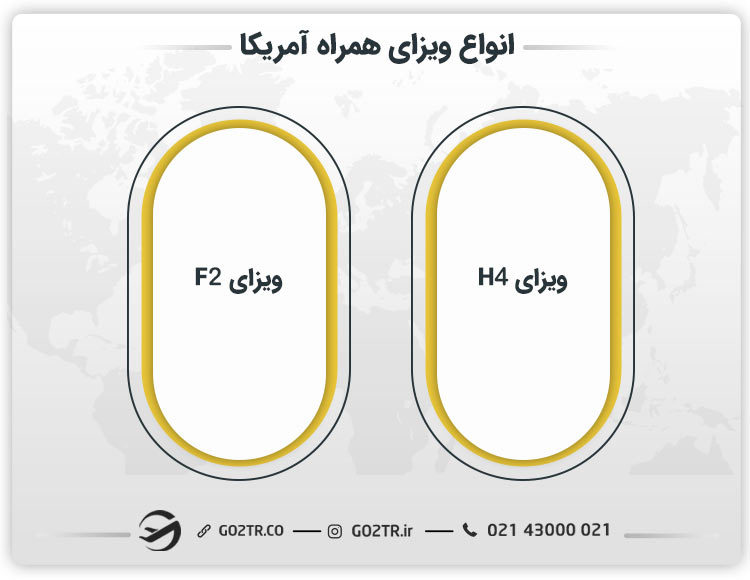انواع ویزای همراه آمریکا