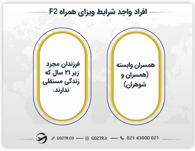افراد واجد شرایط ویزای همراه F2