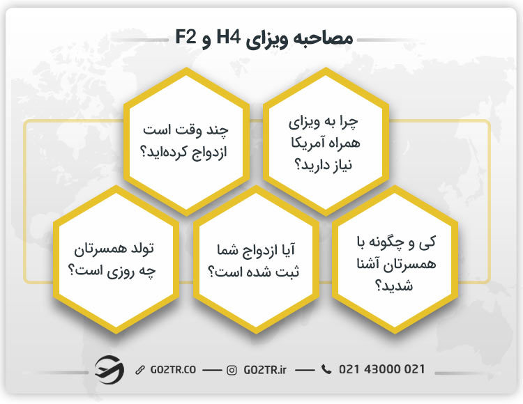 مصاحبه ویزای H4 و F2