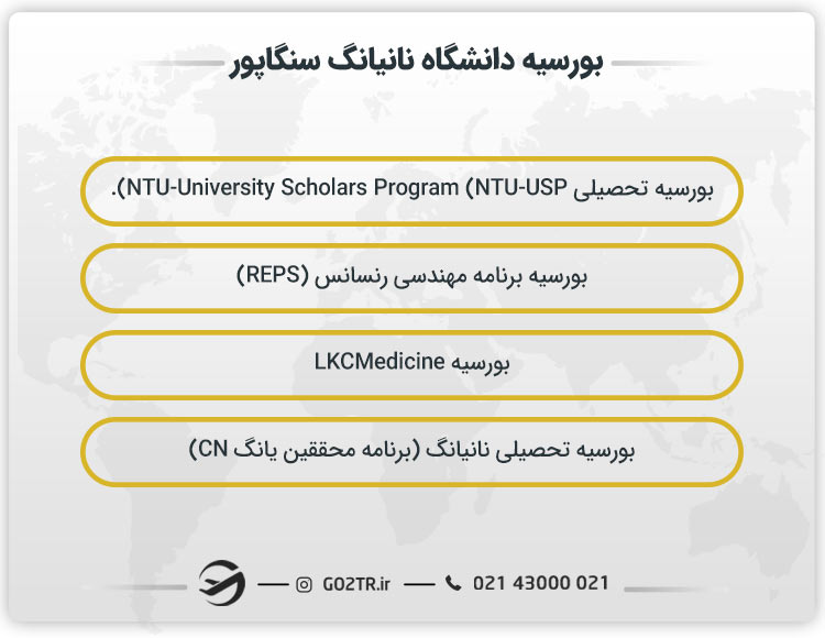 بورسیه دانشگاه نانیانگ سنگاپور