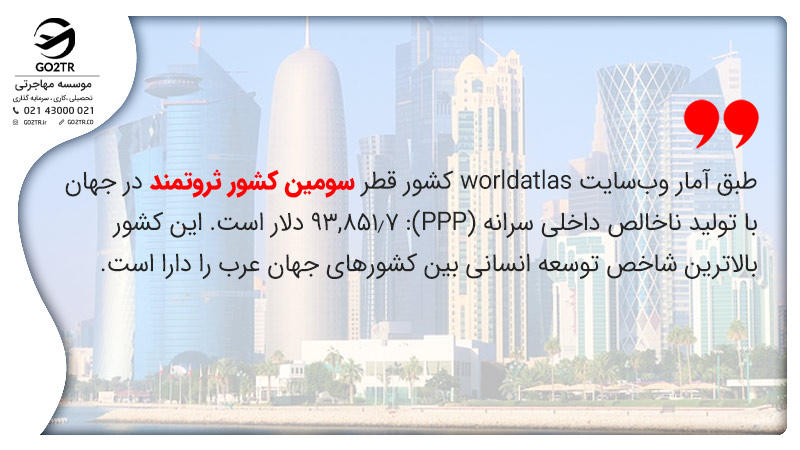 اقتصاد قطر