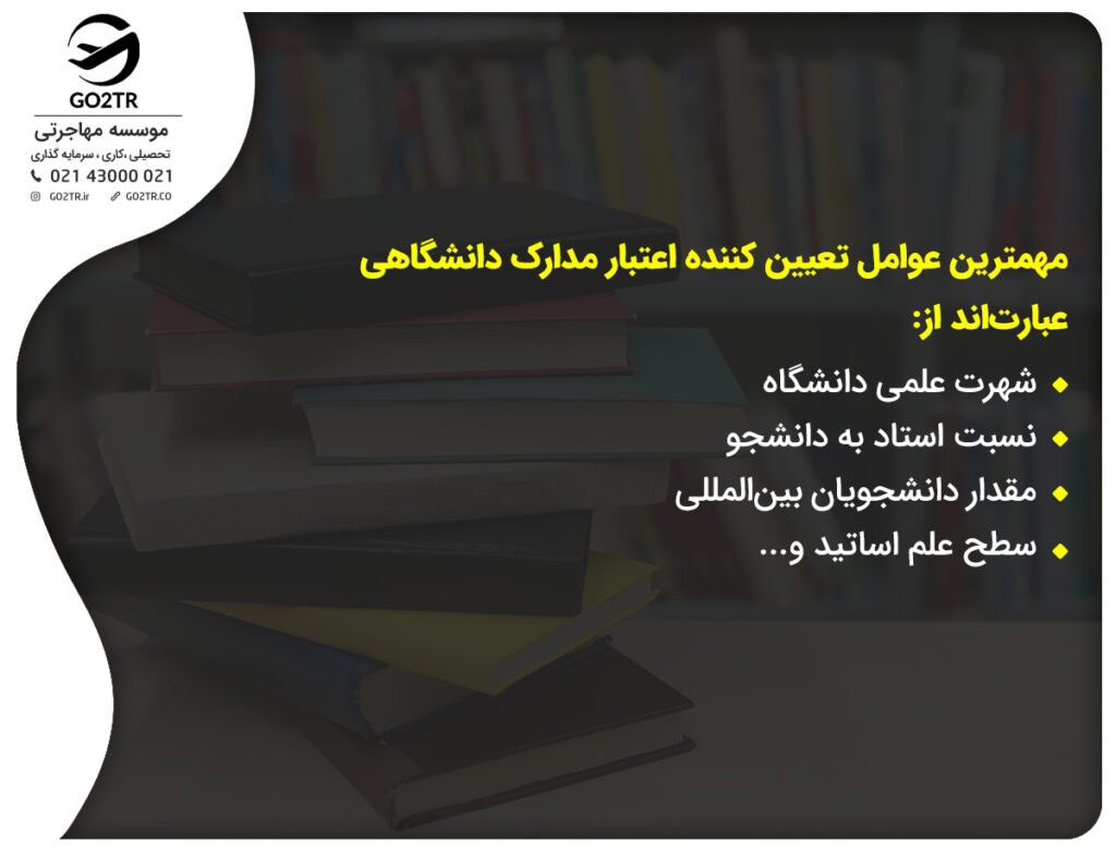 اعتبار مدارک تحصیلی ایران در خارج با توجهبه نوع دانشگاه