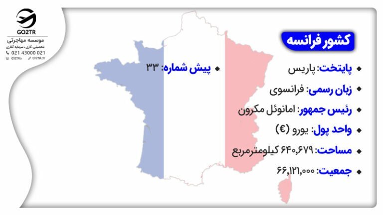 حقایقی درباره زندگی در فرانسه
