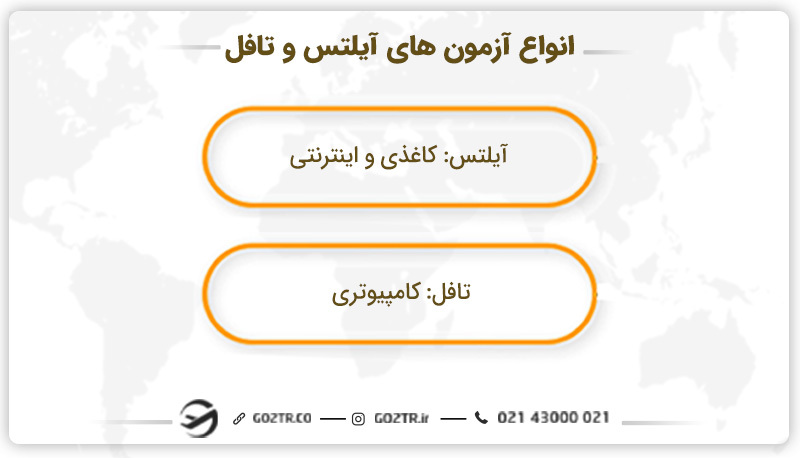 انواع آزمون‌های آیلتس و تافل
