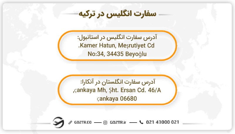 سفارت انگلیس در ترکیه