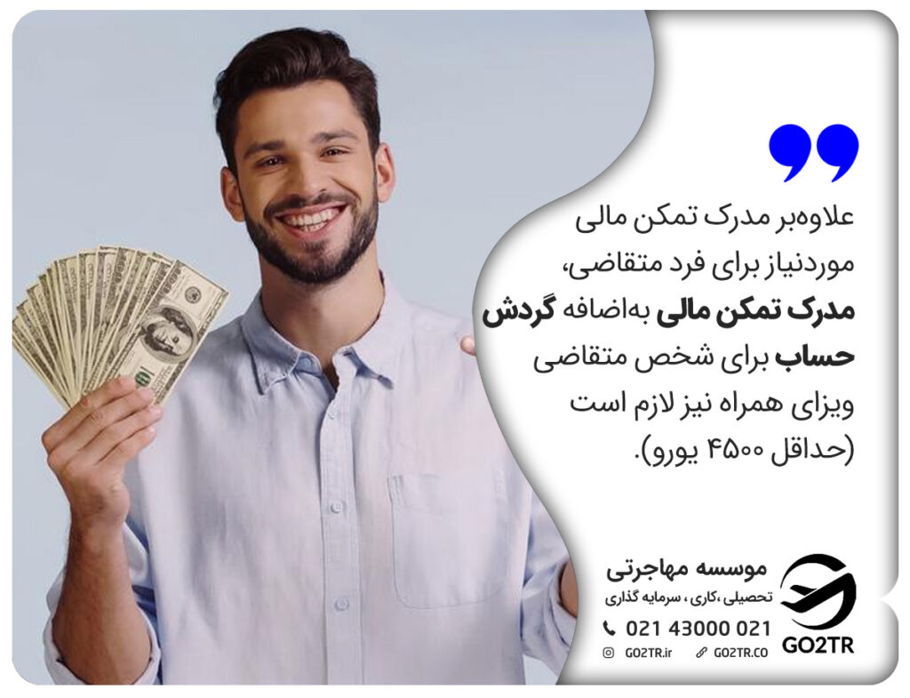 علاوه‌‌بر مدرک تمکن مالی موردنیاز برای فرد متقاضی، مدرک تمکن مالی به‌اضافه گردش حساب برای شخص متقاضی ویزای همراه نیز لازم است (حداقل ۴۵۰۰ یورو).