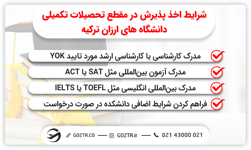 دانشگاههای ارزان ترکیه برای مقطع تحصیلات تکمیلی