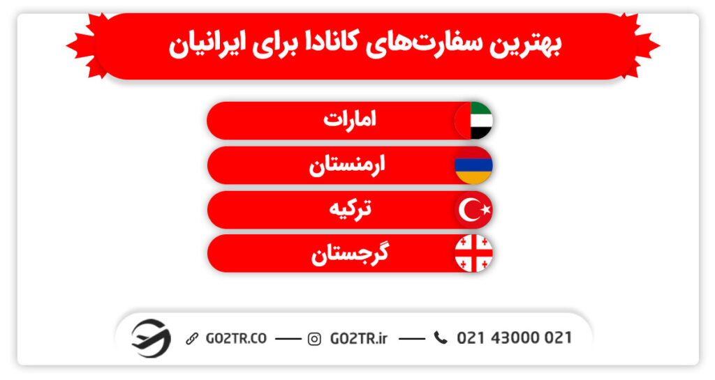 بهترین سفارت‌‌های کانادا برای ایرانیان