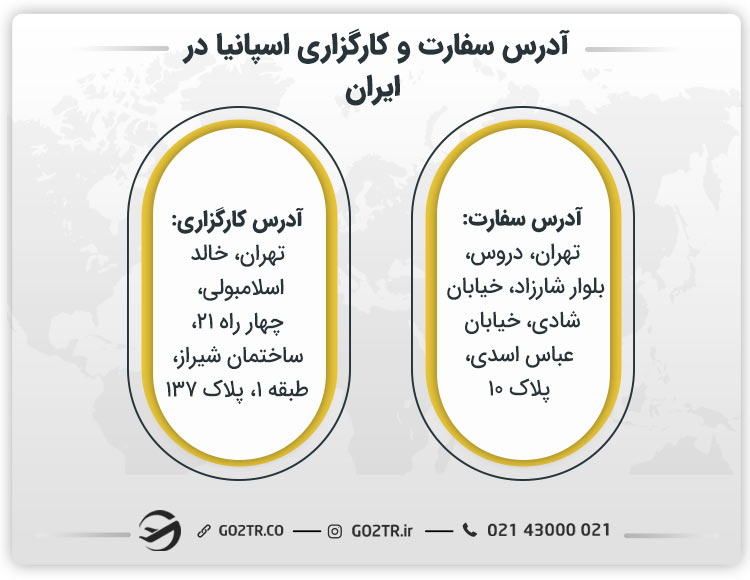 آدرس سفارت و کارگزاری اسپانیا در ایران