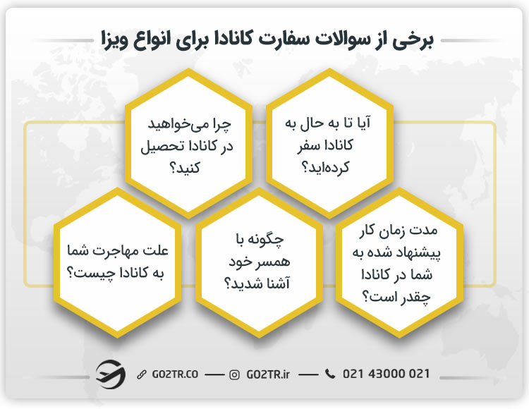برخی از سوالات سفارت کانادا برای انواع ویزا